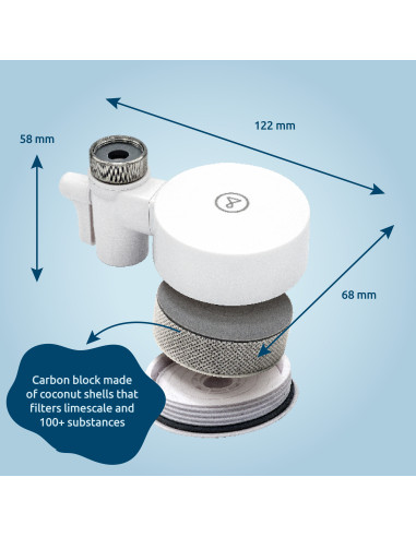 EcoPro filter za vodu – godišnji paket