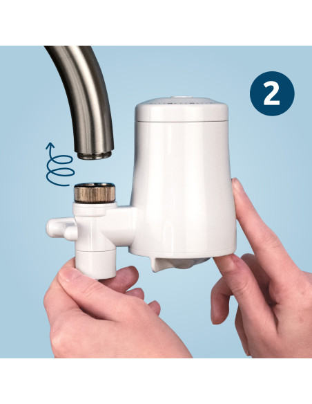 EcoPro filter za vodu – godišnji paket