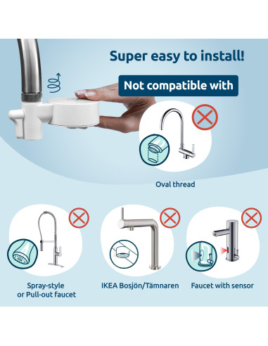 EcoPro filter za vodu – godišnji paket