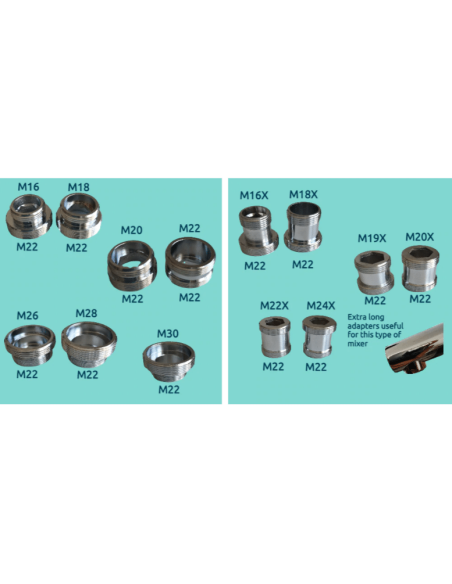 Nastavak za ecopro ili ecopro compact filter za vodu