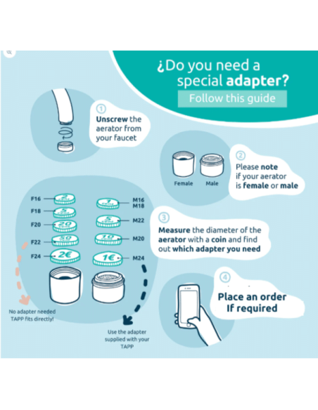Nastavak za ecopro ili ecopro compact filter za vodu