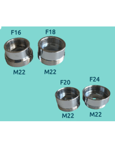 Nastavak za ecopro ili ecopro compact filter za vodu