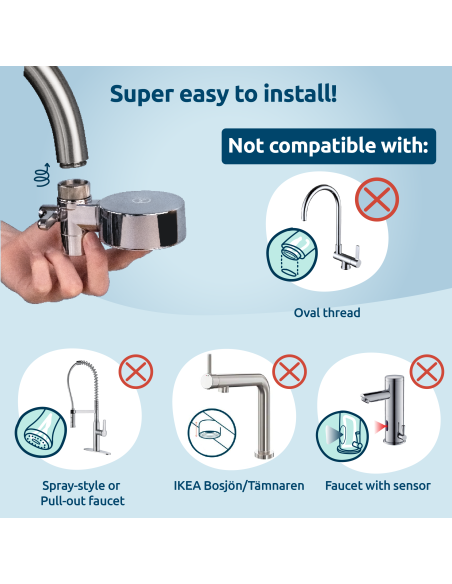 EcoPro Compact filter za slavinu